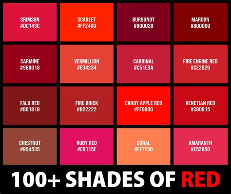 rgb red color chart